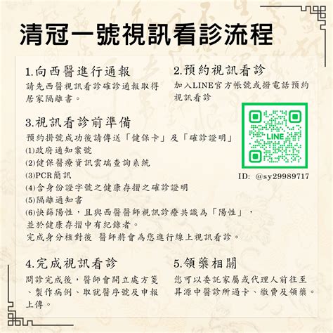 善化中醫清冠一號|清冠一號動態表，尋找離你最近的大臺南中醫診所公費申請